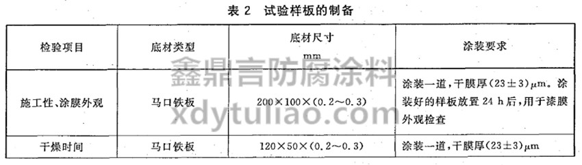 酚醛樹脂防銹涂料GB/T 25252-2010-表2 實(shí)驗(yàn)樣板的制備 酚醛樹脂防銹涂料GB/T 25252-2010-表2 實(shí)驗(yàn)樣板的制備