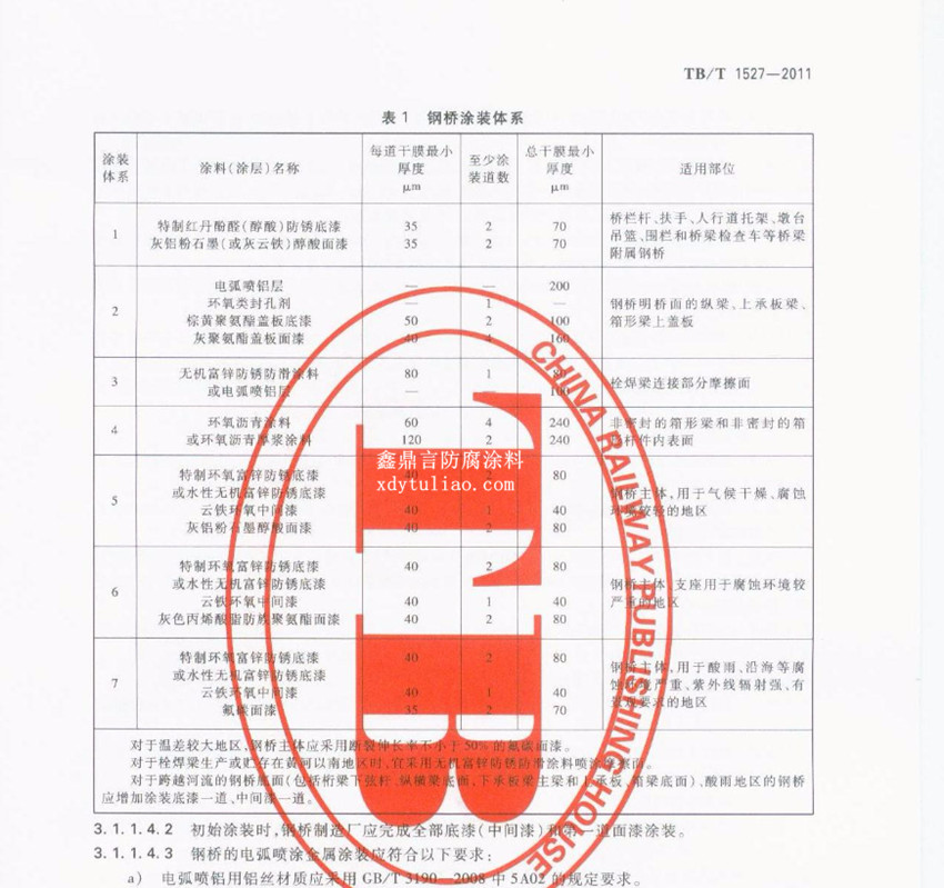 TB/T1527-2011䓘�Ϳ�b�wϵ